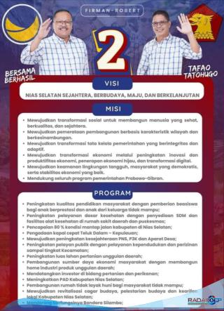 Luncuran Acuan Prioritas Beberapa Program Unggulan Paslon Urut 2 Firman - Robert