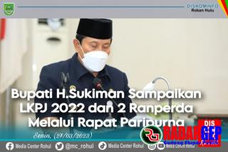 Bupati Sukiman Sampaikan LKPj 2022 Dan 2 Ranperda Melalui Rapat Paripurna DPRD Rohul